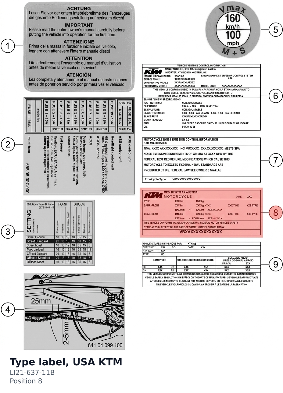 Diagram preview: Type label, USA KTM (LI21-637-11B)