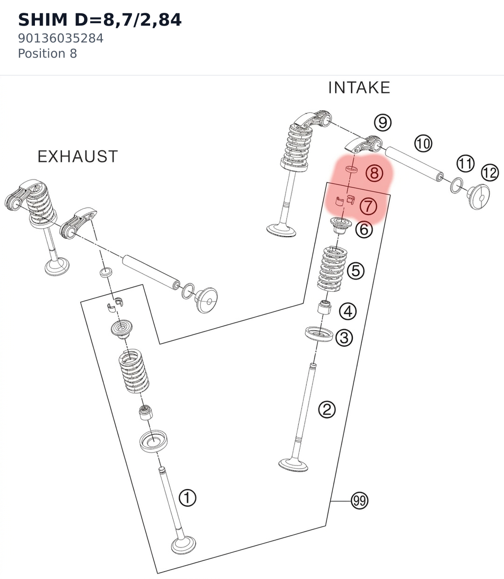 Diagram preview: SHIM D=8,7/2,84 (90136035284)