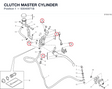 CLUTCH MASTER CYLINDER 63040971B diagram position