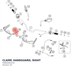 Diagram preview: CLAMP, HANDGUARD, RIGHT (95802081010)