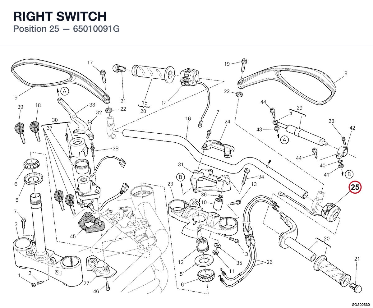 RIGHT SWITCH