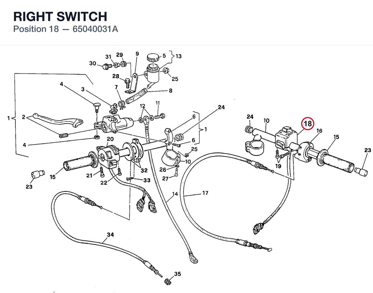 RIGHT SWITCH
