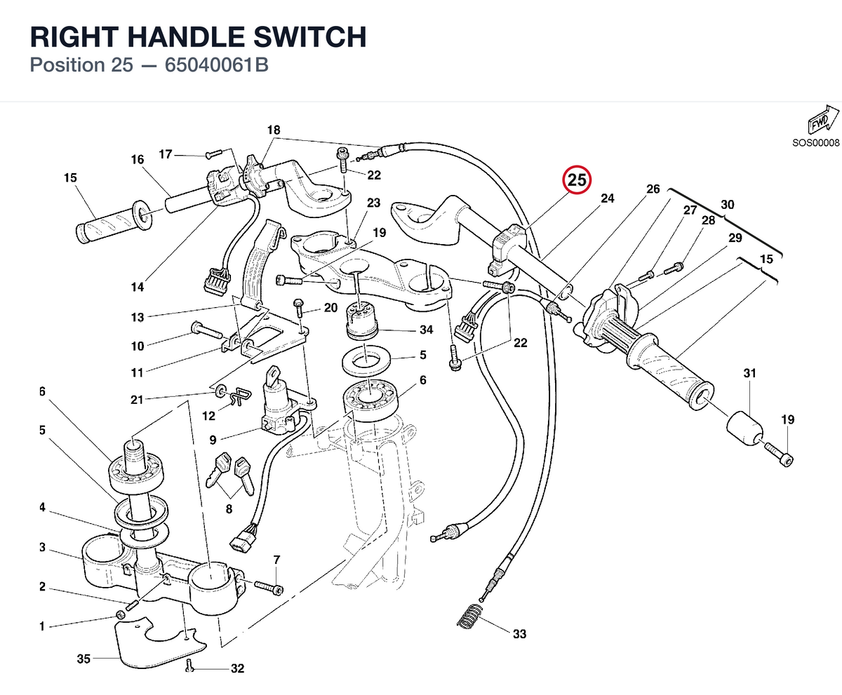 RIGHT HANDLE SWITCH