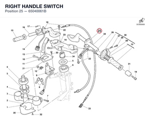 RIGHT HANDLE SWITCH