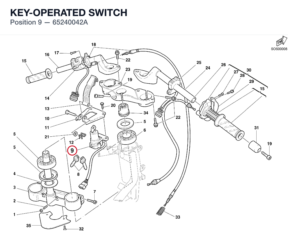 KEY-OPERATED SWITCH 65240042A diagram position