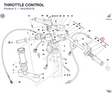 THROTTLE CONTROL