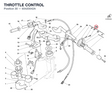 THROTTLE CONTROL 65420042A diagram position