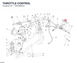 THROTTLE CONTROL 65440061A diagram position