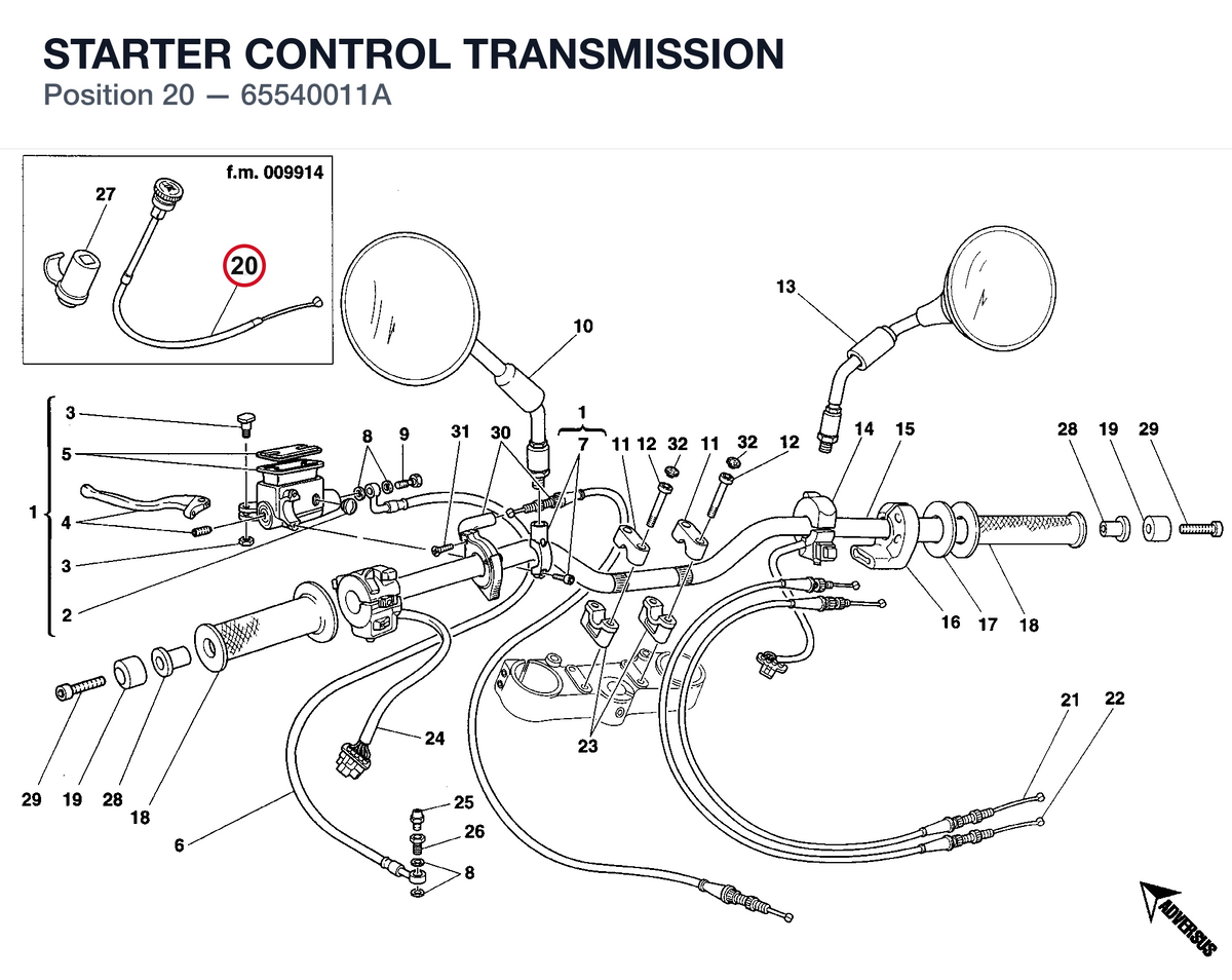 STARTER CONTROL TRANSMISSION 65540011A diagram position
