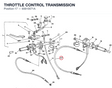 THROTTLE CONTROL TRANSMISSION