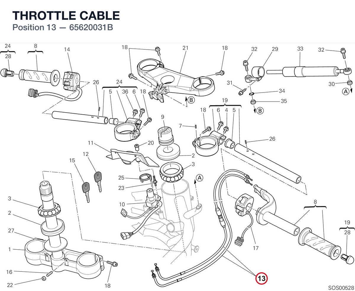 THROTTLE CABLE 65620031B diagram position