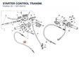 STARTER CONTROL TRANSM.