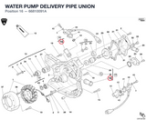 WATER PUMP DELIVERY PIPE UNION