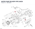 WATER PUMP DELIVERY PIPE UNION