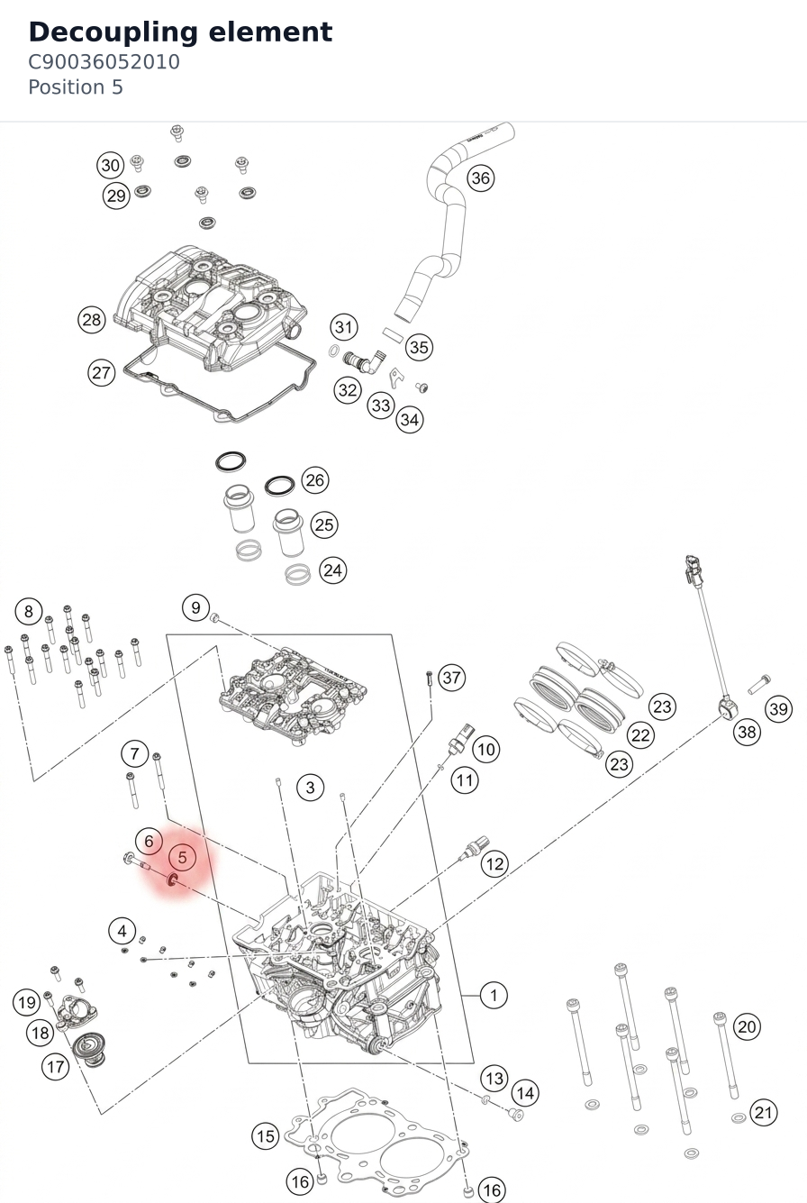 Diagram preview: Decoupling element (C90036052010)