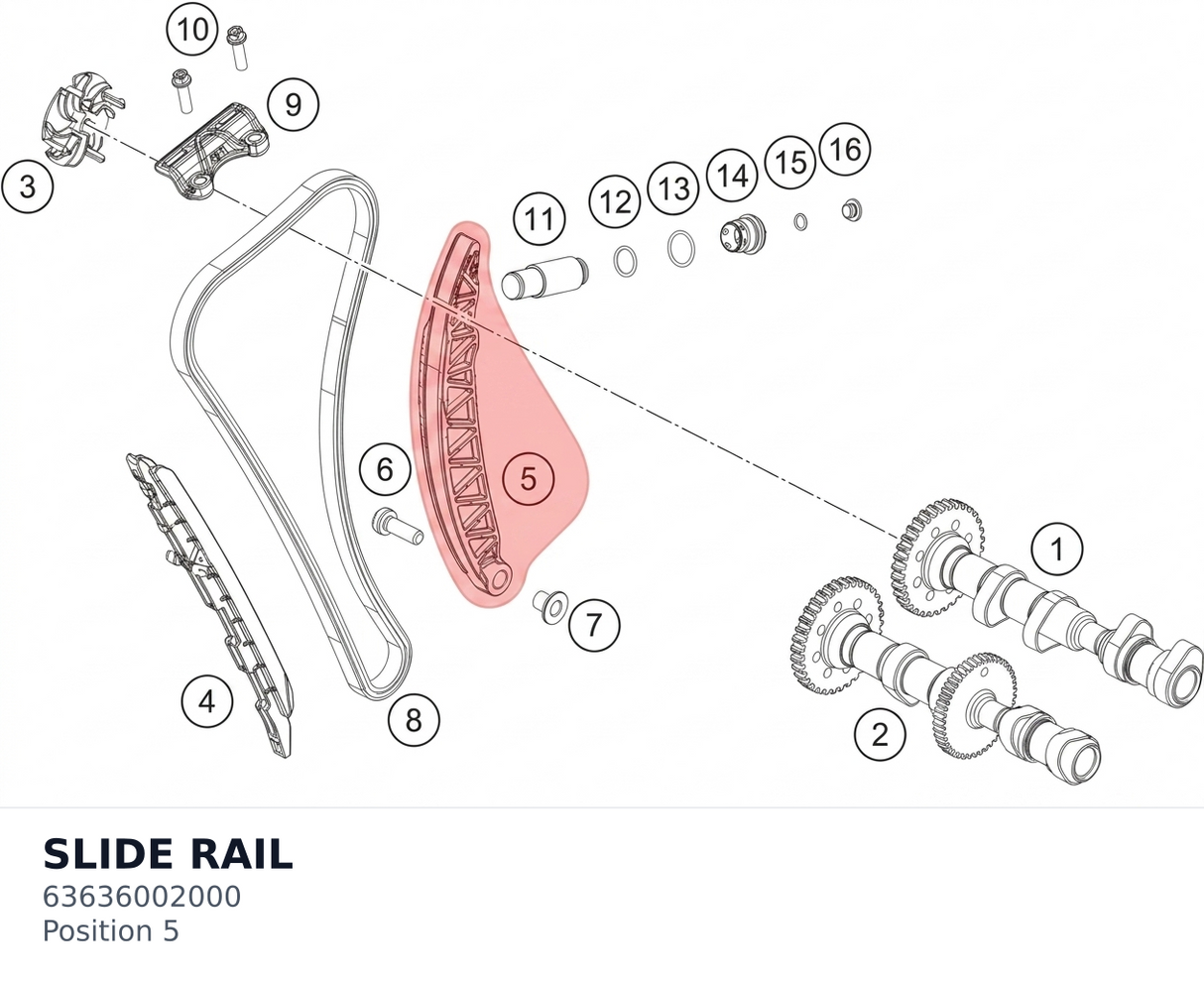 Diagram preview: SLIDE RAIL (63636002000)