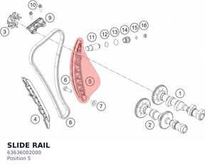 Diagram preview: SLIDE RAIL (63636002000)