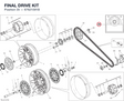 FINAL DRIVE KIT 67621091B diagram position