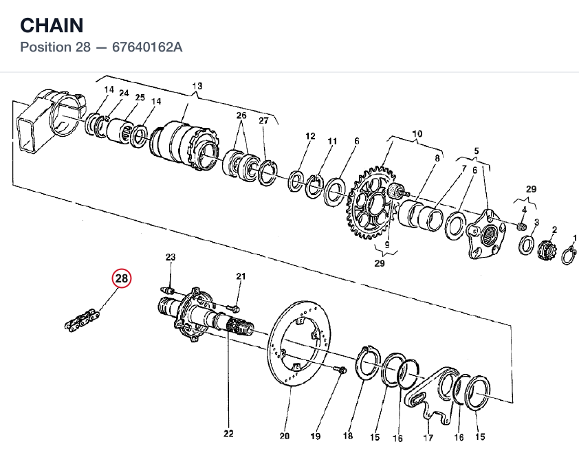 CHAIN