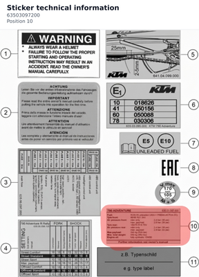 Diagram preview: Sticker technical information (63503097200)