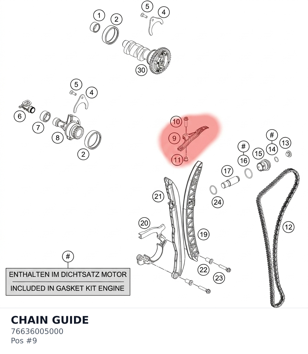 Diagram preview: CHAIN GUIDE (76636005000)