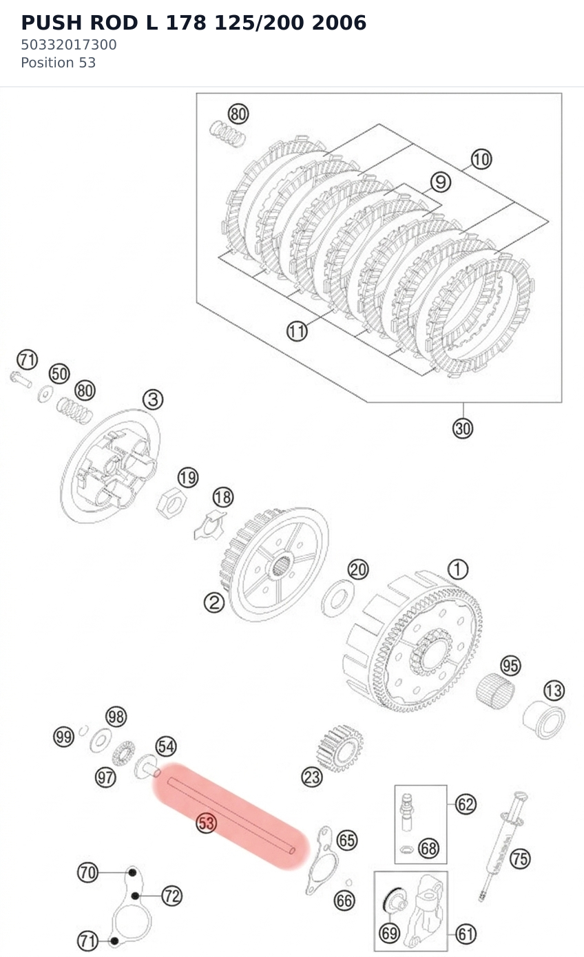 Diagram preview: PUSH ROD L 178 125/200 2006 (50332017300)