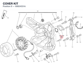 COVER KIT 69924531A diagram position