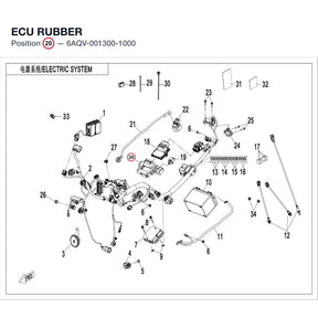 ECU RUBBER product image