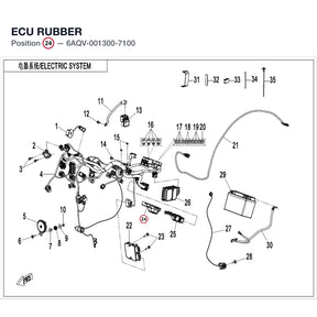 ECU RUBBER product image