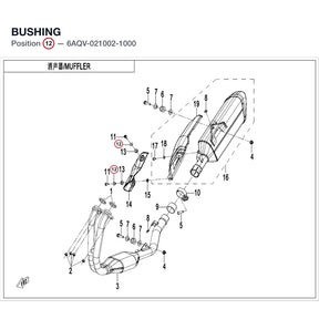 BUSHING product image
