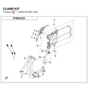 CLAMP KIT product image