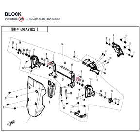 BLOCK product image