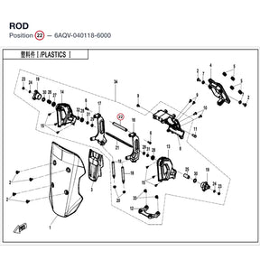 ROD product image