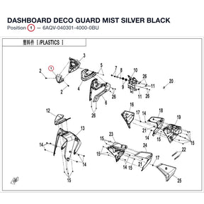 DASHBOARD DECO GUARD product image