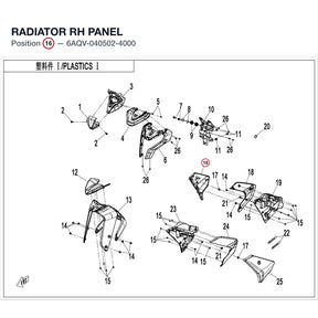 RADIATOR RH PANEL product image