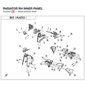 RADIATOR RH INNER PANEL product image