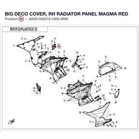 BIG DECO COVER, RH RADIATOR PANEL product image