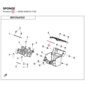 SPONGE product image