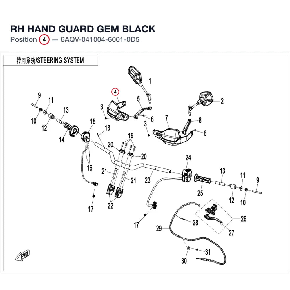 RH HAND GUARD product image