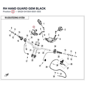 RH HAND GUARD product image