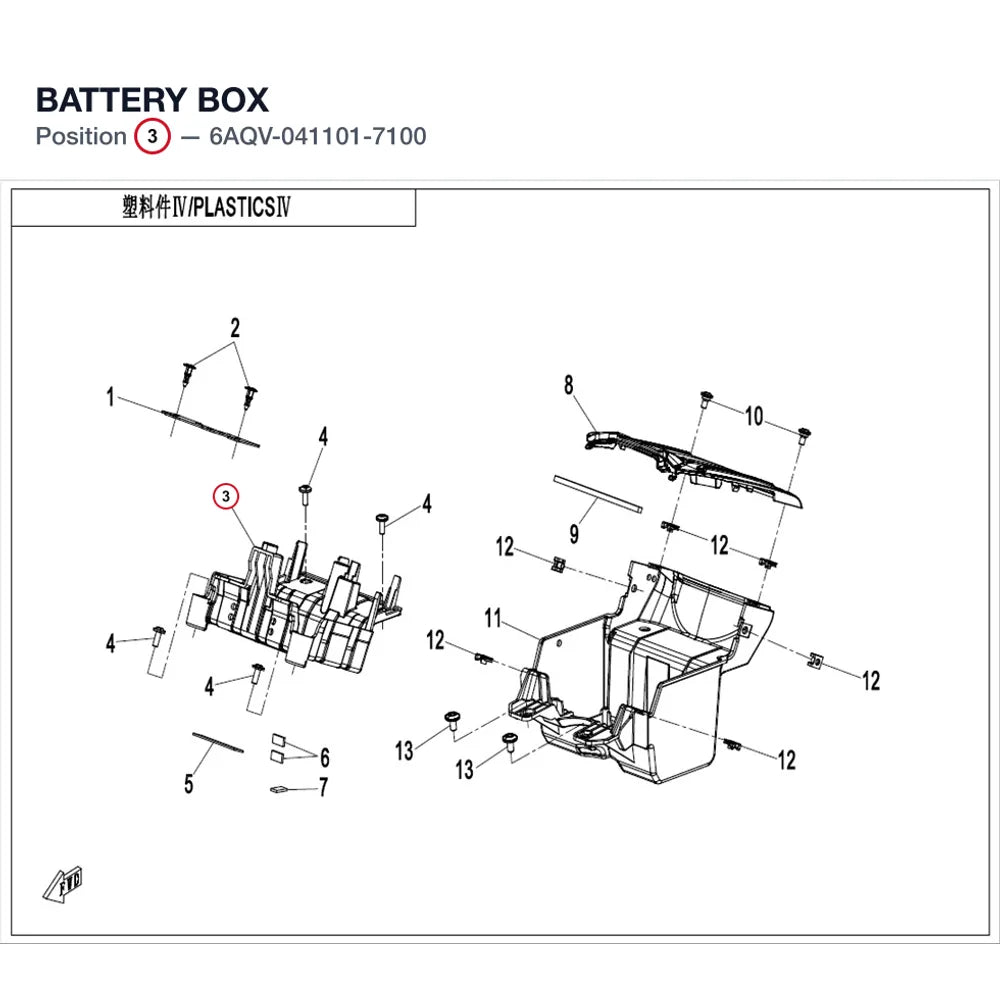 BATTERY BOX product image