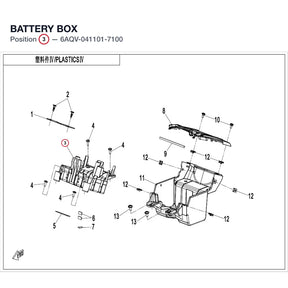BATTERY BOX product image