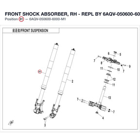 FRONT SHOCK ABSORBER, RH - REPL BY 6AQV-050600-6001-M1 product image