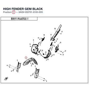 HIGH FENDER product image
