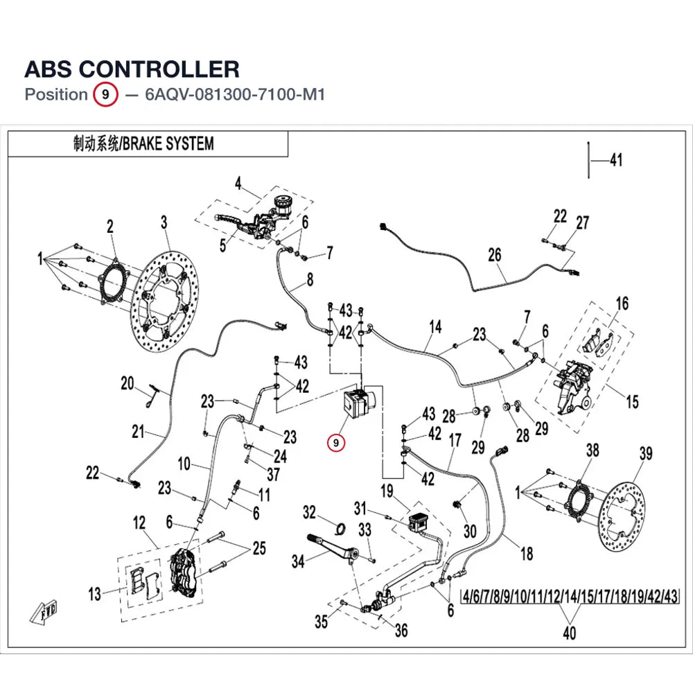 ABS CONTROLLER product image