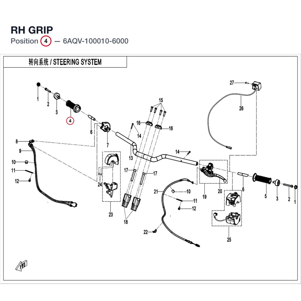 RH GRIP product image
