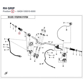 RH GRIP product image