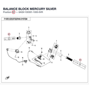 BALANCE BLOCK product image
