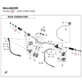 BALANCER product image