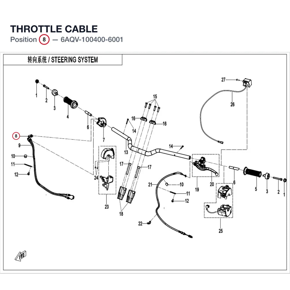 THROTTLE CABLE product image